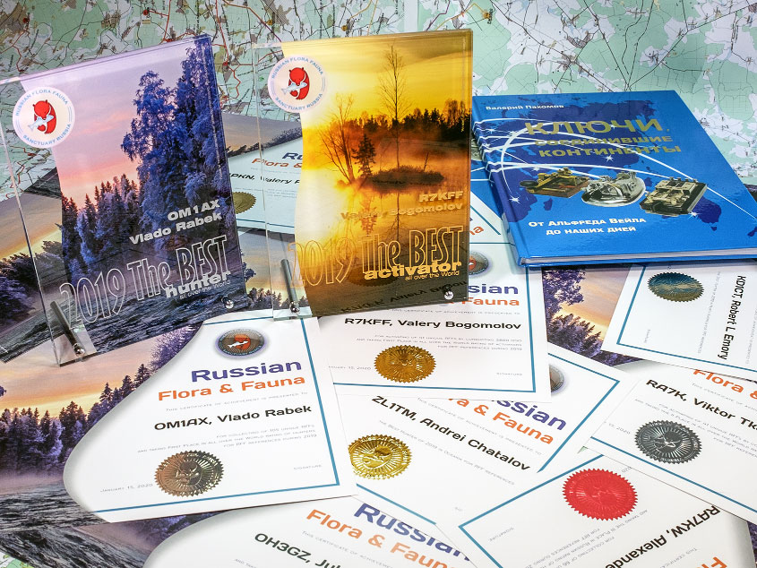 Prizes and remembrance certificates of the RFF Rating 2019